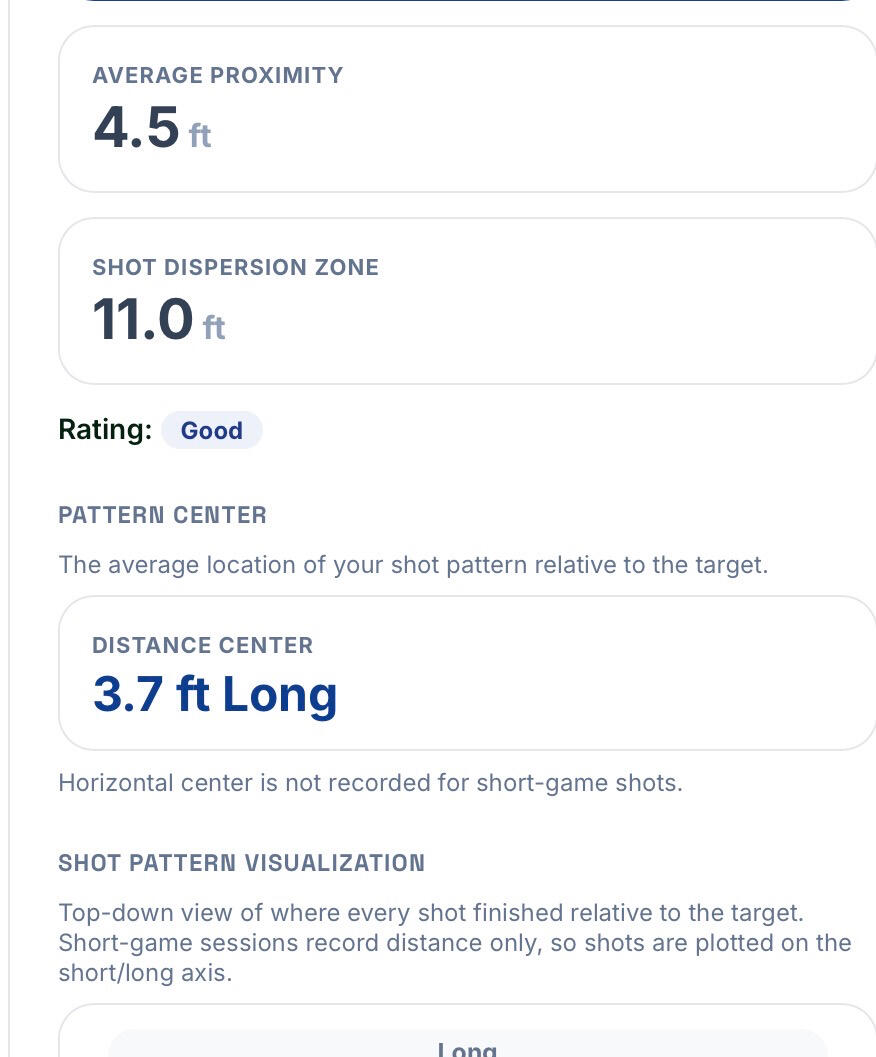 Short Game